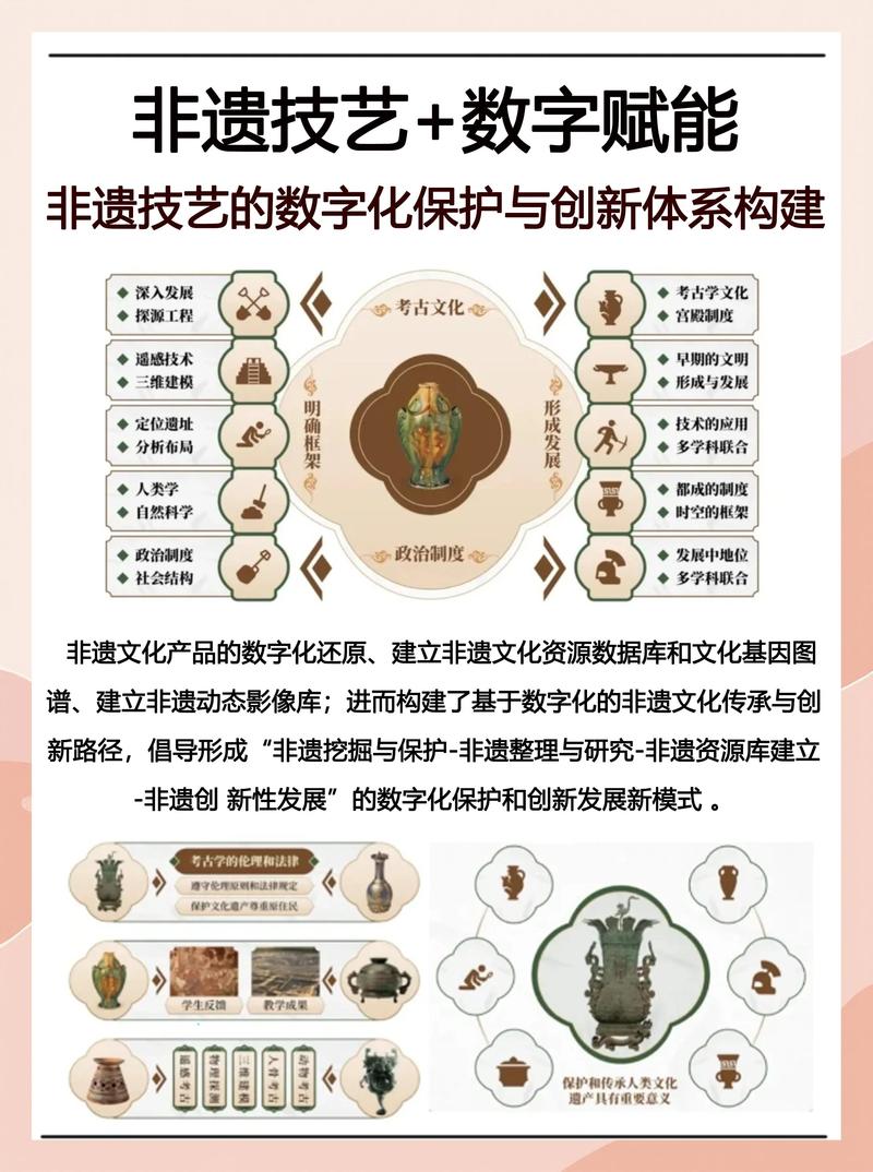 海南中医信息化：传统与现代的完美融合