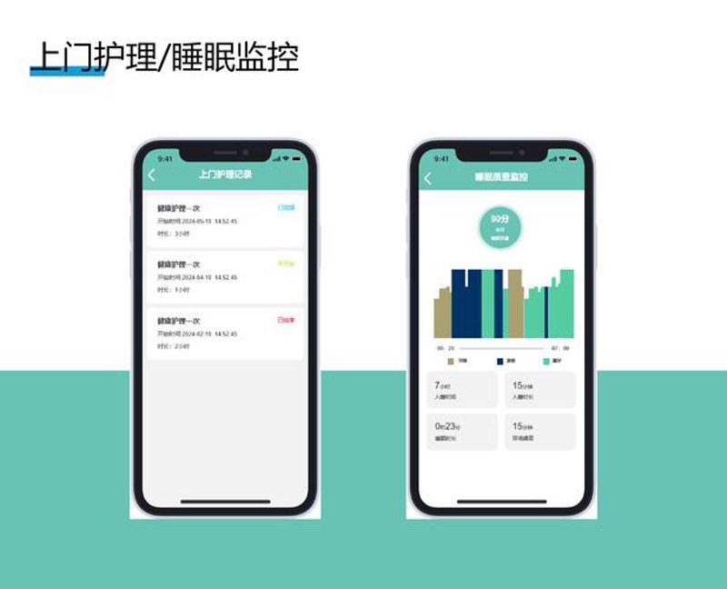 中医APP开发